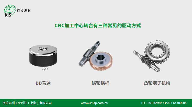 三種常見的驅(qū)動(dòng)方式